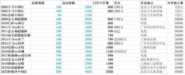 被艹