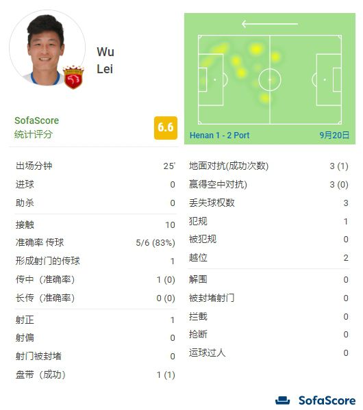 www人人澡