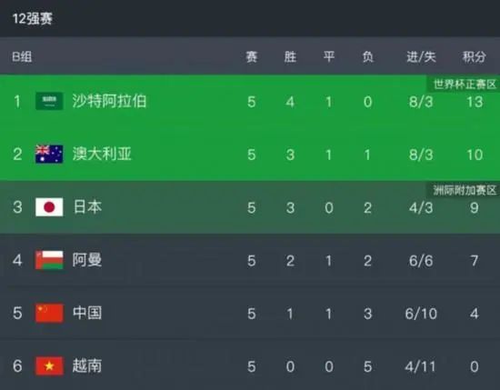 美女被c在线免费观看