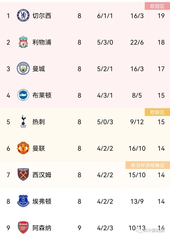 出轨的女人2